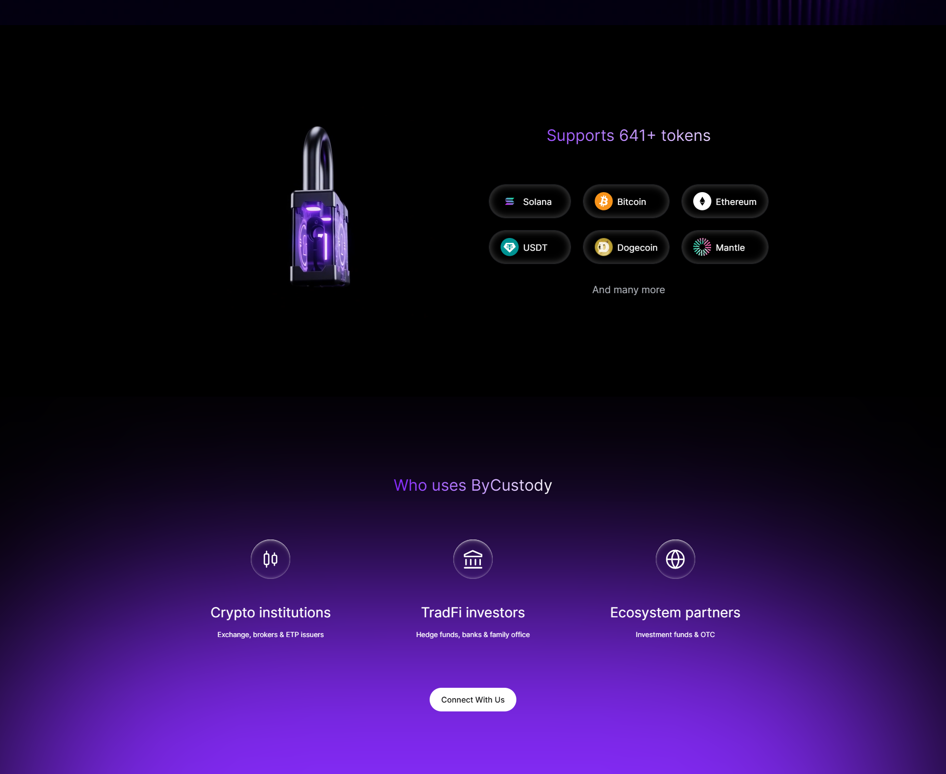 ByCustody website — part 2
